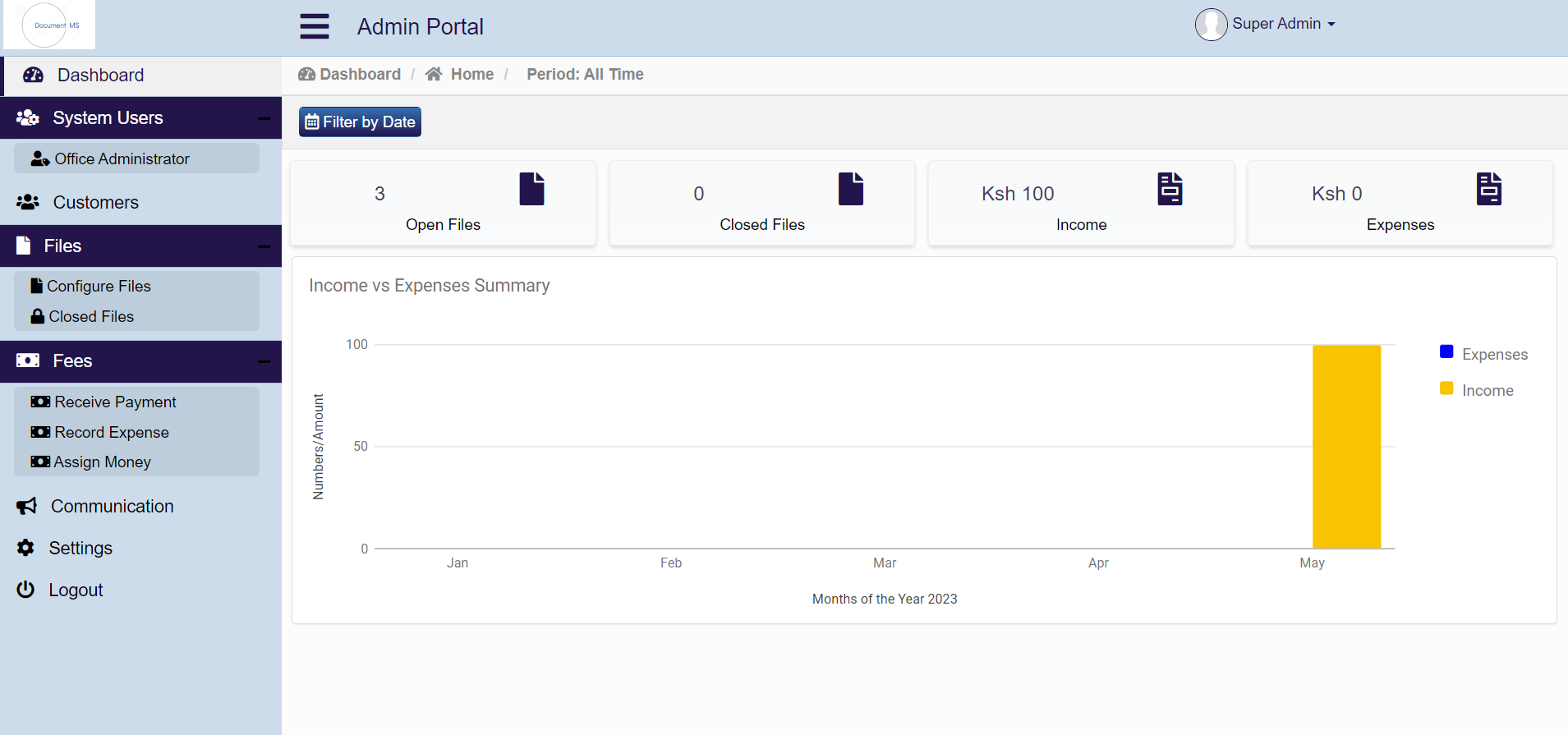 DOCUMENT MANAGEMENT SYSTEM - DMS